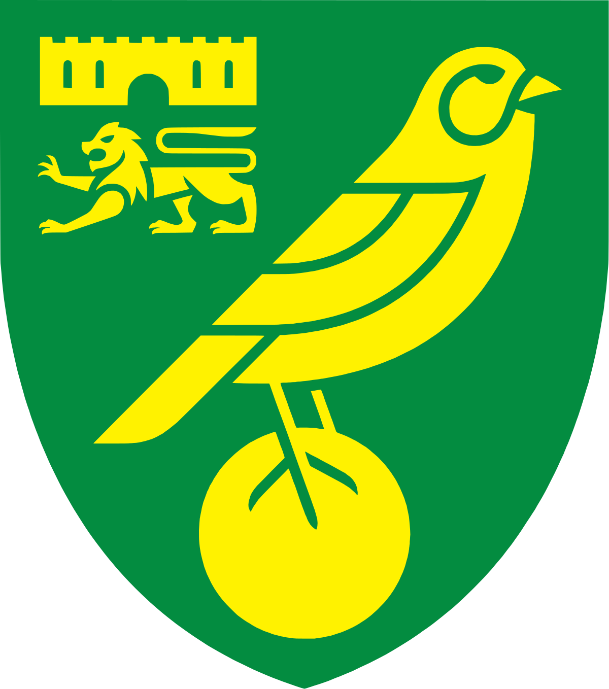 Norwich City FC